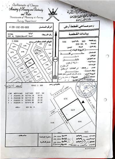 مجمع تجاري  للبيع في نزوى، الداخلية - مبنى تجاري للبيع في نزوى، الداخلية