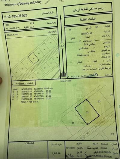 ارض سكنية  للبيع في عبري، الظاهرة - أرض سكنية للبيع في عبري، الداخلية