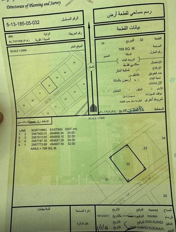 أرض سكنية للبيع في عبري، الداخلية أرض سكنية للبيع في عبري، الداخلية