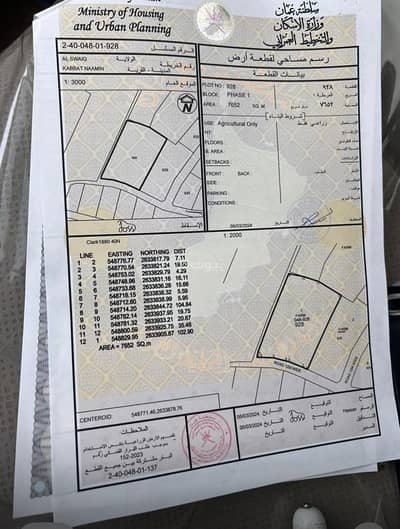 Residential Land for Sale in Suwaiq, Al Batinah - Residential Land For Sale in Suwaiq, Al Batinah