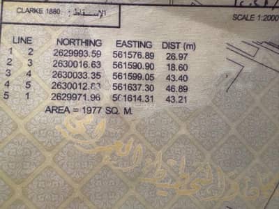 ارض سكنية  للبيع في المصنعة، الباطنة - أرض سكنية للبيع في المسنى، الباطنة