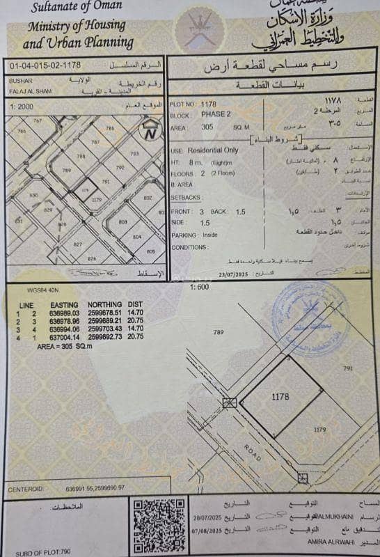 Residential Land For Sale in Bosher, Muscat