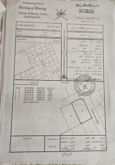ارض سكنية  للبيع في بركاء، الباطنة - أرض سكنية للبيع في بركاء، الباطنة