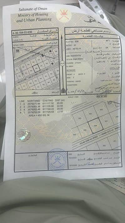 ارض سكنية  للبيع في سمائل، الداخلية - أرض سكنية للبيع في سمائل، الداخلية