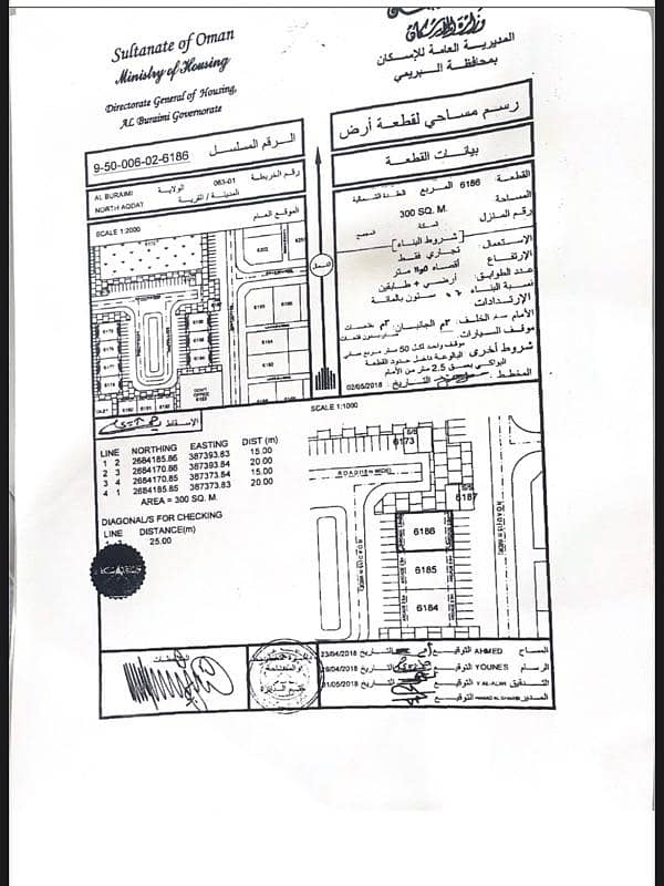 أرض سكنية للبيع في البريمي أرض سكنية للبيع في البريمي