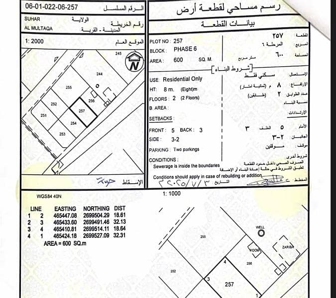 أرض سكنية للبيع في صحار، الباطنة