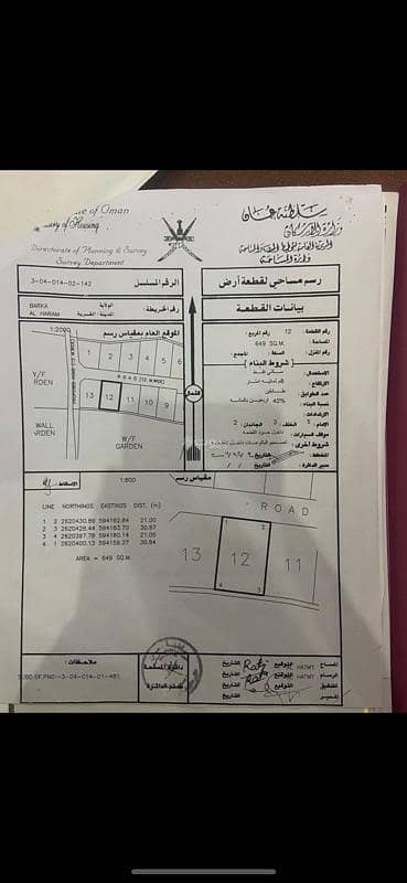 ارض سكنية  للبيع في بركاء، الباطنة - أرض سكنية للبيع في بركة، الباطنة