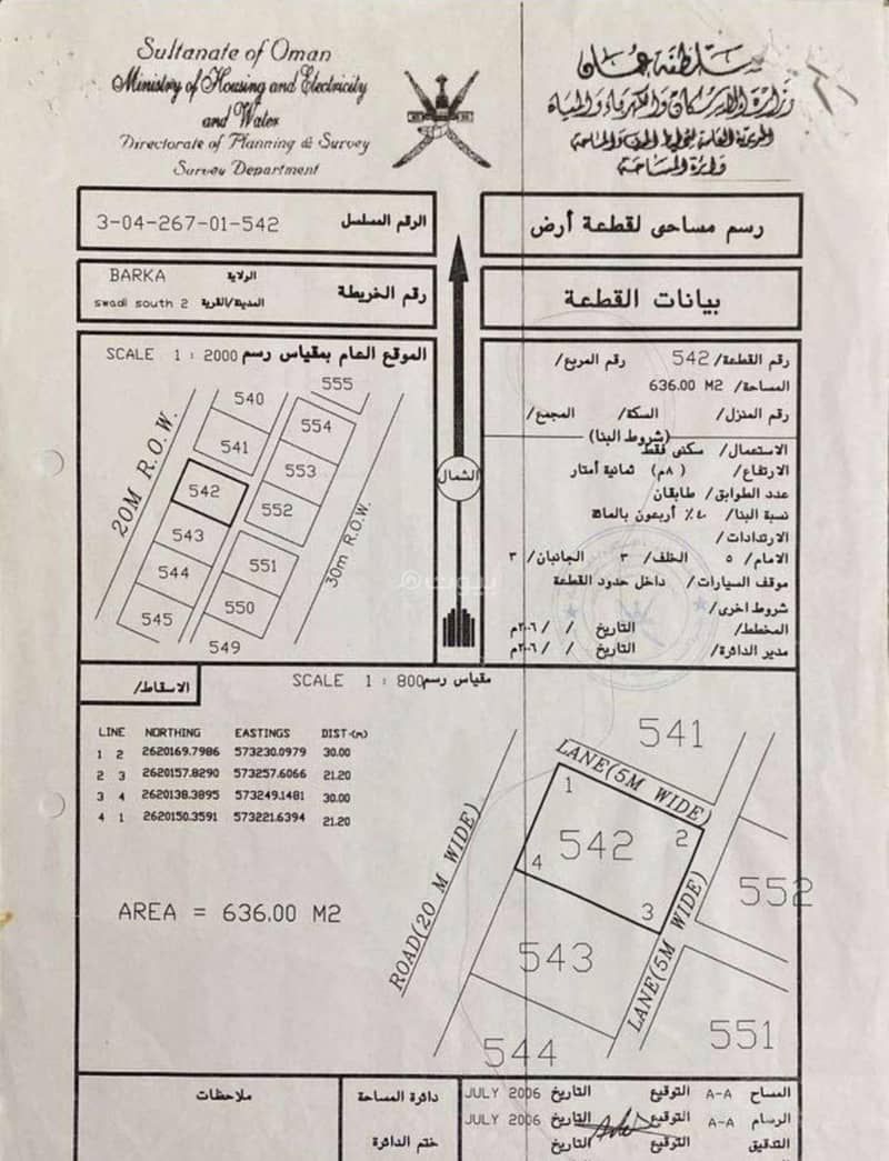 Residential Land For Sale in Barka, Al Batinah Residential Land For Sale in Barka, Al Batinah