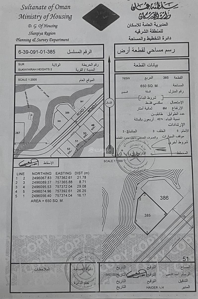 Residential Land For Sale in Sur, Al Sharqiya Residential Land For Sale in Sur, Al Sharqiya