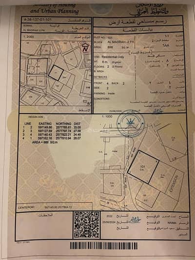 مجمع تجاري  للبيع في سمائل، الداخلية - مبنى تجاري للبيع في سميت، الداخلية