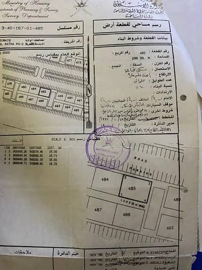 ارض سكنية  للبيع في السويق، الباطنة - أرض سكنية للبيع في السويق، الباطنة