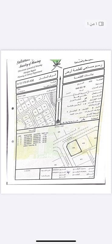 Residential Land for Sale in Ibra, Al Sharqiya - Residential Land For Sale in Ibra, Al Sharqiya