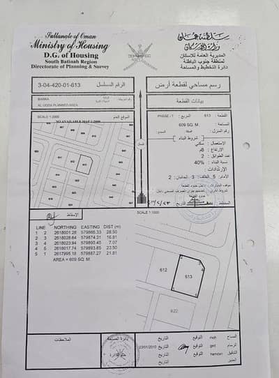 Residential Land for Sale in Barka, Al Batinah - Residential Land For Sale in Barka, Al Batinah
