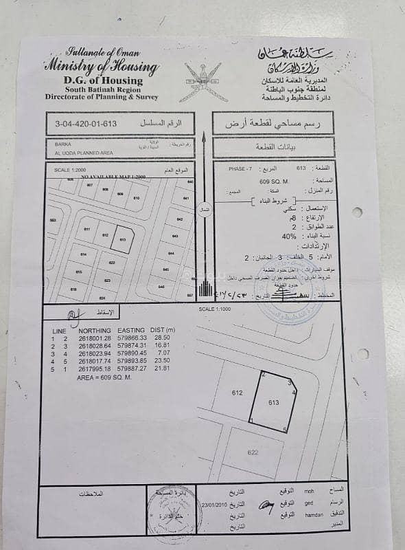 Residential Land For Sale in Barka, Al Batinah