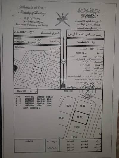 ارض سكنية  للبيع في السويق، الباطنة - أرض سكنية للبيع في السويق، الباطنة