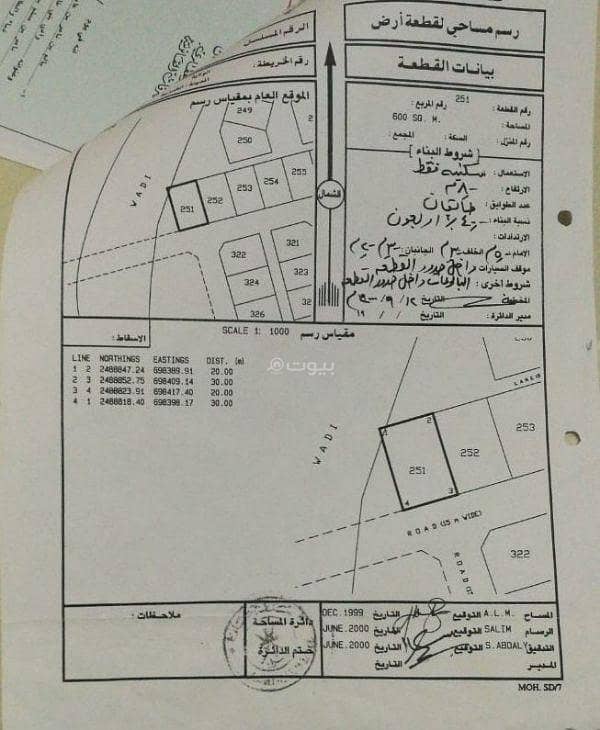 Residential Land For Sale in Barka, Al Batinah Residential Land For Sale in Barka, Al Batinah
