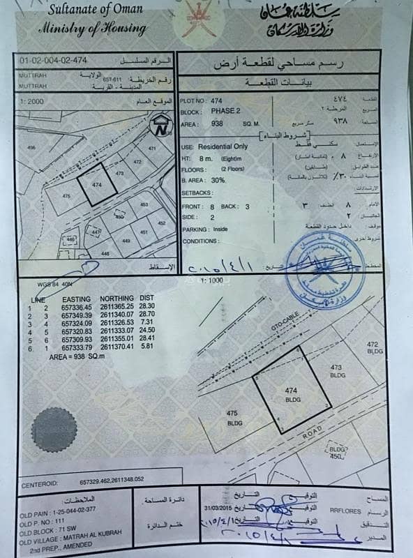 Residential Land For Sale in Mutrah, Muscat