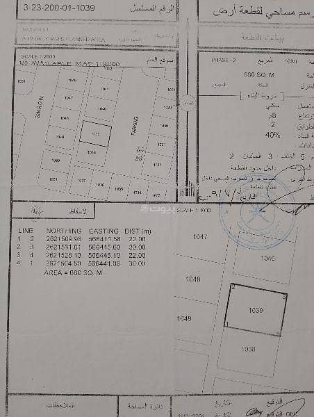 أرض سكنية للبيع في المسنى، الباطنة