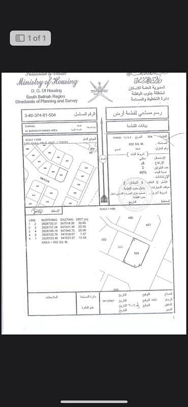 Residential Land for Sale in Suwaiq, Al Batinah - Residential Land For Sale in Suwaiq, Al Batinah