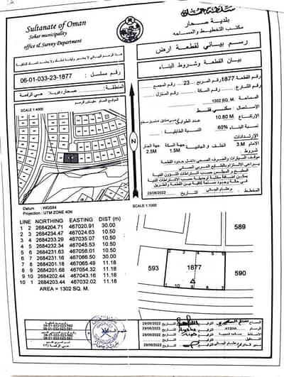 Residential Land for Sale in Sohar, Al Batinah - Residential Land For Sale in Sohar, Al Batinah