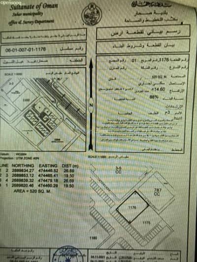 Residential Land for Sale in Sohar, Al Batinah - Residential Land For Sale in Sohar, Al Batinah
