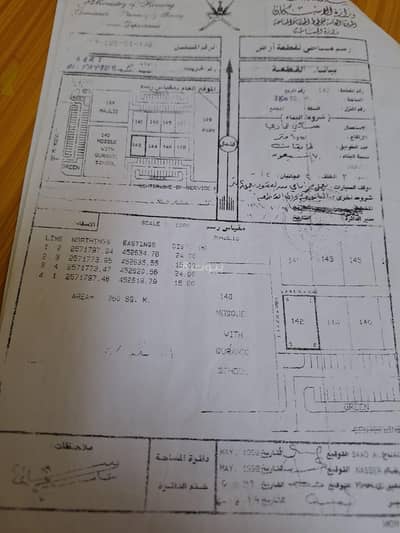 Residential Land for Sale in Ibri, Al Dhahirah - Residential Land For Sale in Ibri, Al Dhahirah