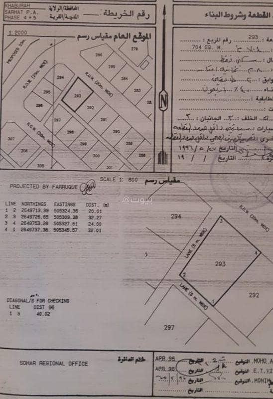 Residential Land For Sale in Al Khaboura, Al Batinah