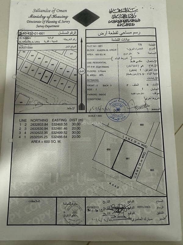 Residential Land For Sale in Suwaiq, Al Batinah