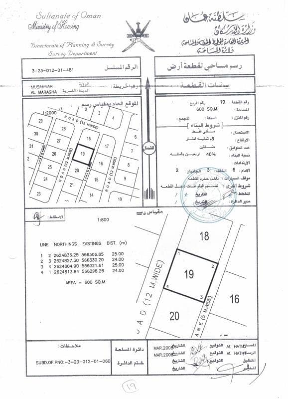 Residential Land For Sale in Al Masn'a, Al Batinah
