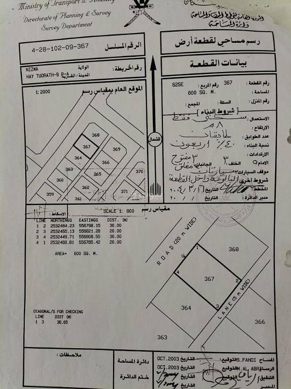 Residential Land For Sale in Nizwa, Al Dakhiliya