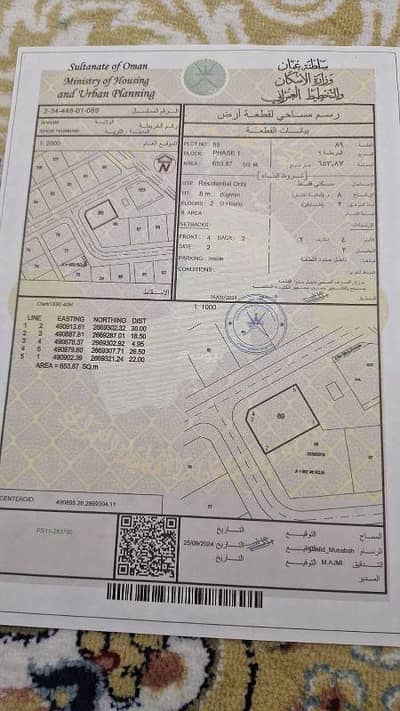 ارض سكنية  للبيع في صحم، الباطنة - أرض سكنية للبيع في السويق، الباطنة