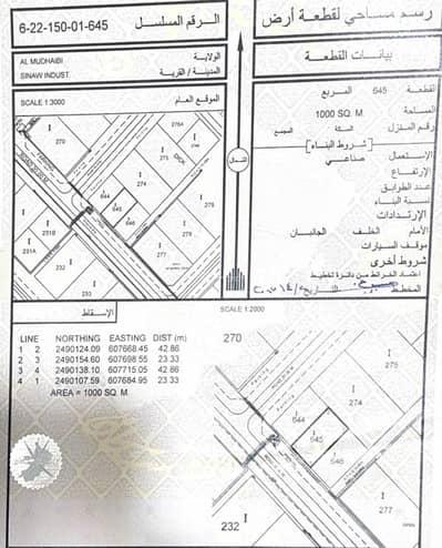 Residential Land for Sale in Al Mudaibi, Al Sharqiya - Residential Land For Sale in Al Mudaibi, Al Sharqiya