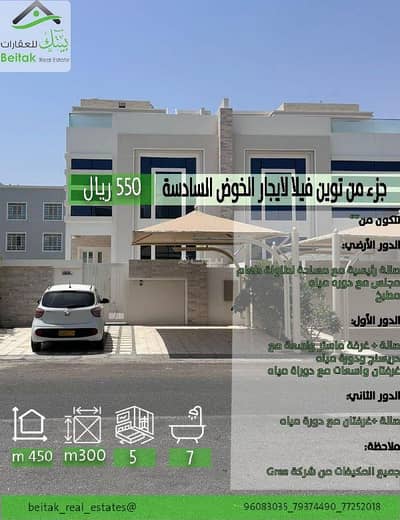 5 Bedroom Villa for Rent in Al Khoud, Muscat - 5 Bedrooms Villa For Rent Al Khoud Muscat