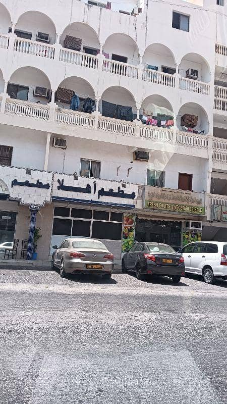 Other Commercial For Rent in Salalah Dhofar