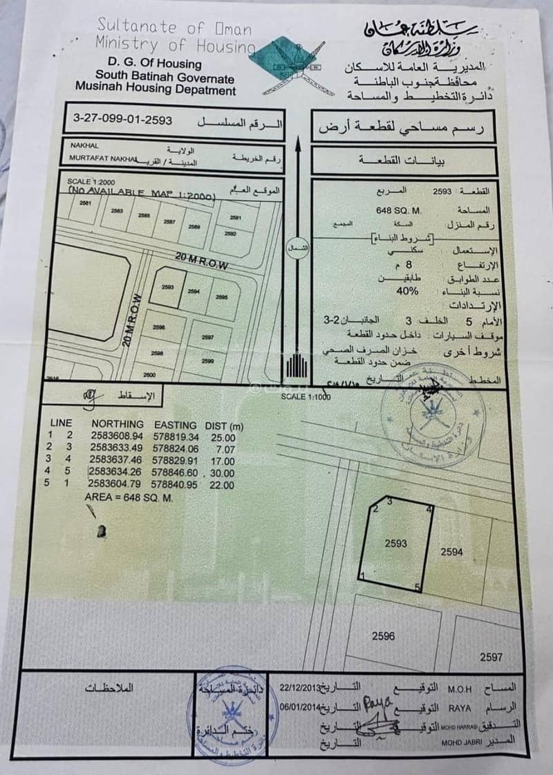 Residential Land For Sale in Nakhl, Al Batinah