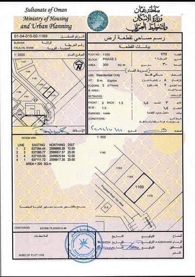 Residential Land for Sale in Ansab, Muscat - Residential Land for Sale in Ansab, Muscat