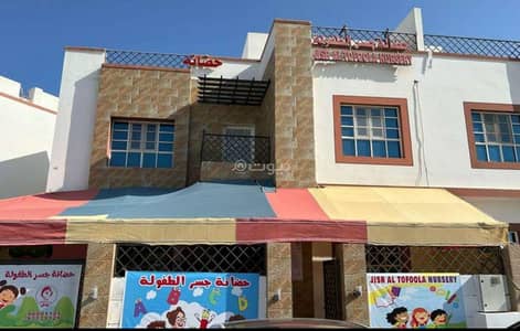 Other Commercial for Sale in Al Maabilah, Muscat - Commercial Property for Sale in Al Maabilah, Muscat
