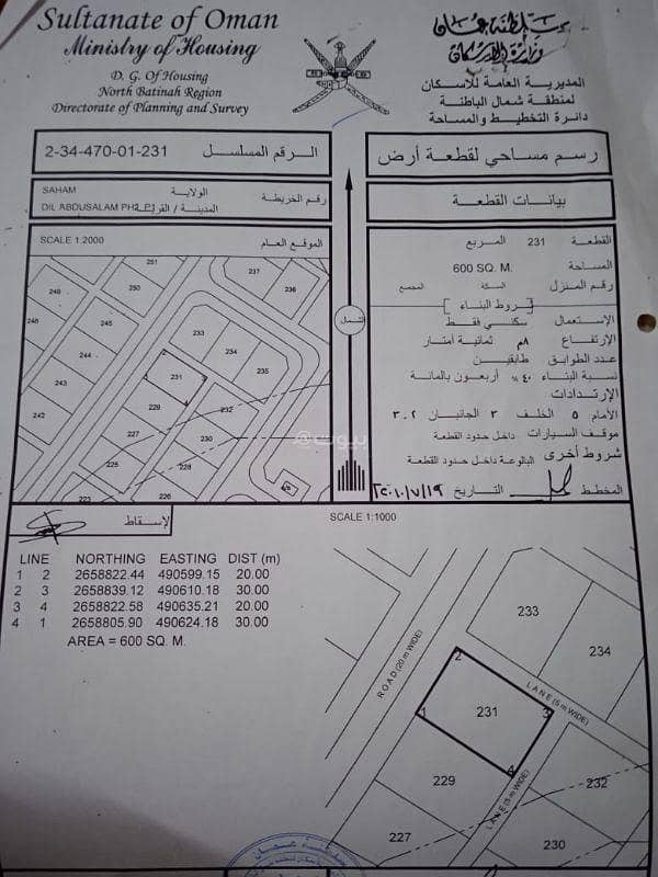 Residential Land For Sale in Saham, Al Batinah