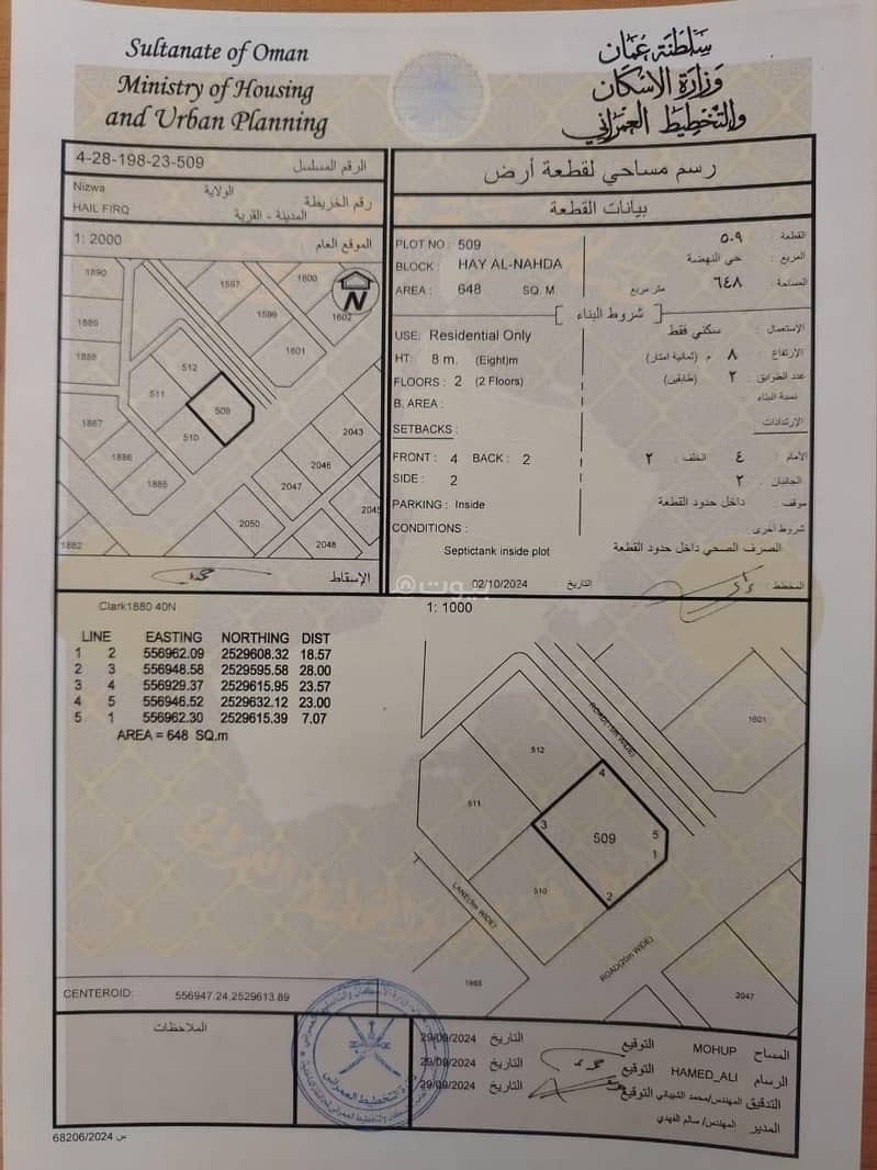 أرض سكنية للبيع في نزوى، الداخلية