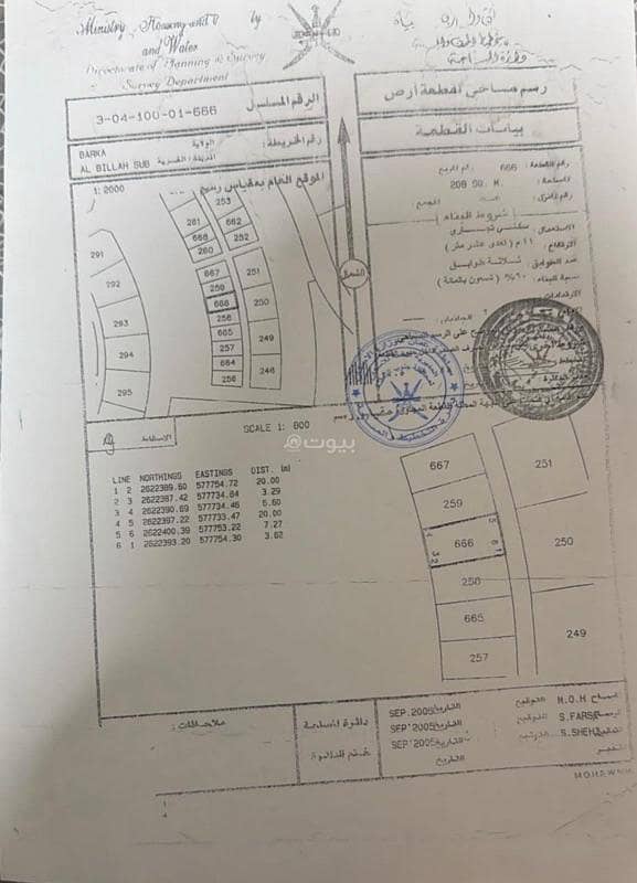 أرض سكنية للبيع في البارك، الباطنة