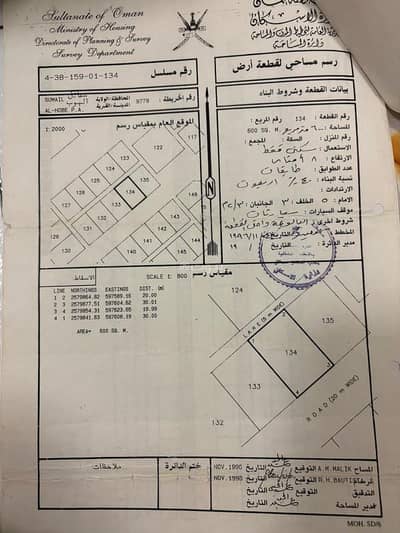 ارض سكنية  للبيع في سمائل، الداخلية - أرض سكنية للبيع في سمال، الداخلية