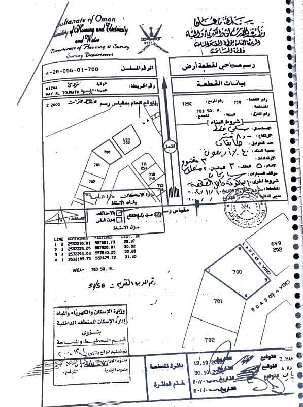 Commercial Building For Sale in Nizwa, Al Dakhiliya