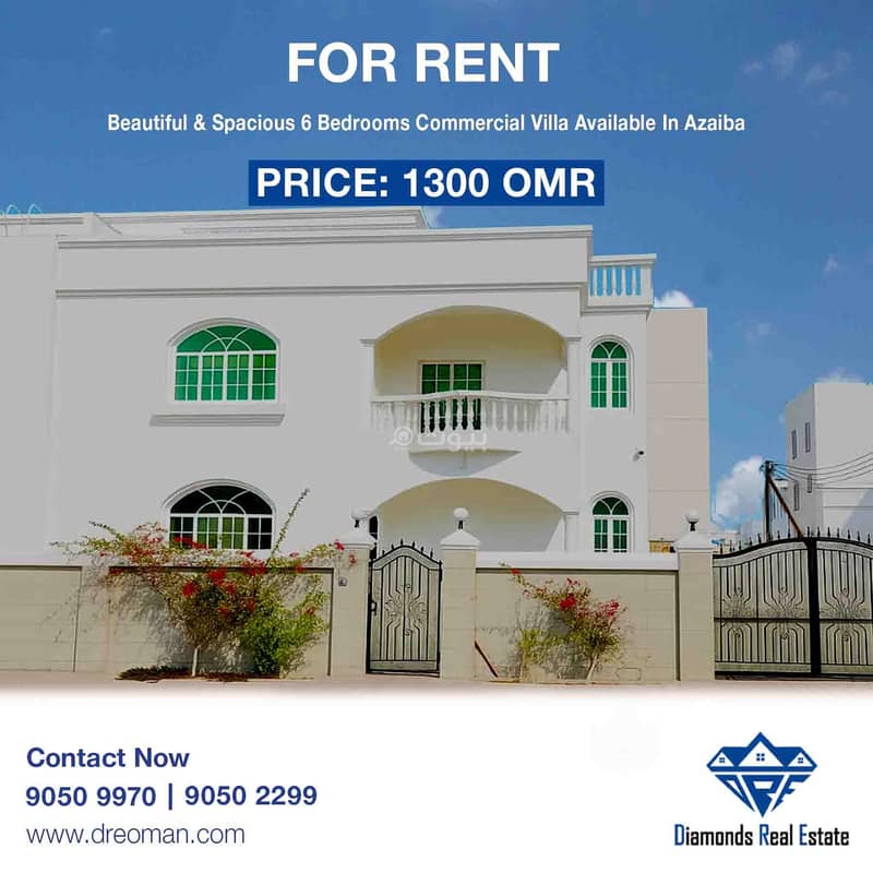 Commercial Property for Rent in Azaiba, Muscat