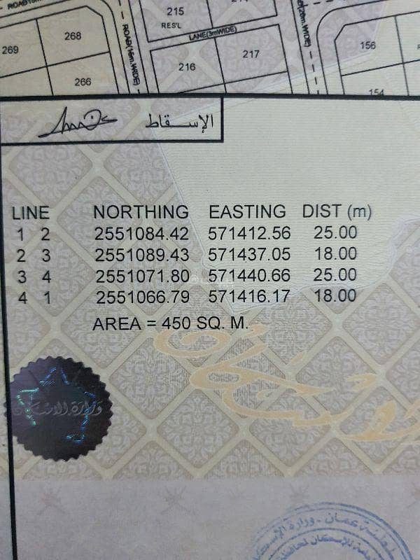 Residential Land For Sale in Nizwa, Al Dakhiliya