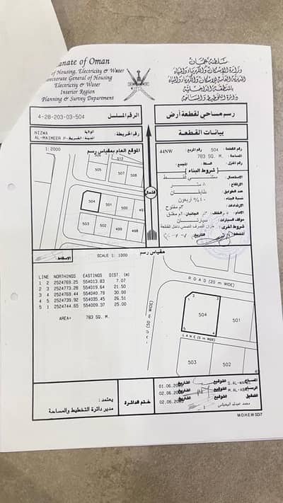 ارض سكنية  للبيع في نزوى، الداخلية - أرض سكنية للبيع في نزو، الداخلية