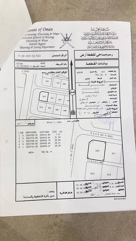 أرض سكنية للبيع في نزو، الداخلية أرض سكنية للبيع في نزو، الداخلية