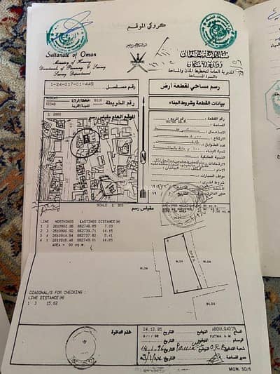 فیلا 3 غرف نوم للبيع في سداب، مسقط - فيلا مكونة من 3 غرف نوم للبيع في سداب، مسقط