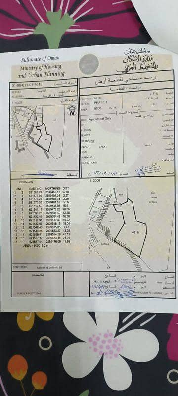 شاليه مكون من 4 غرف نوم للبيع في الرُسَيْل، مسقط شاليه مكون من 4 غرف نوم للبيع في الرُسَيْل، مسقط
