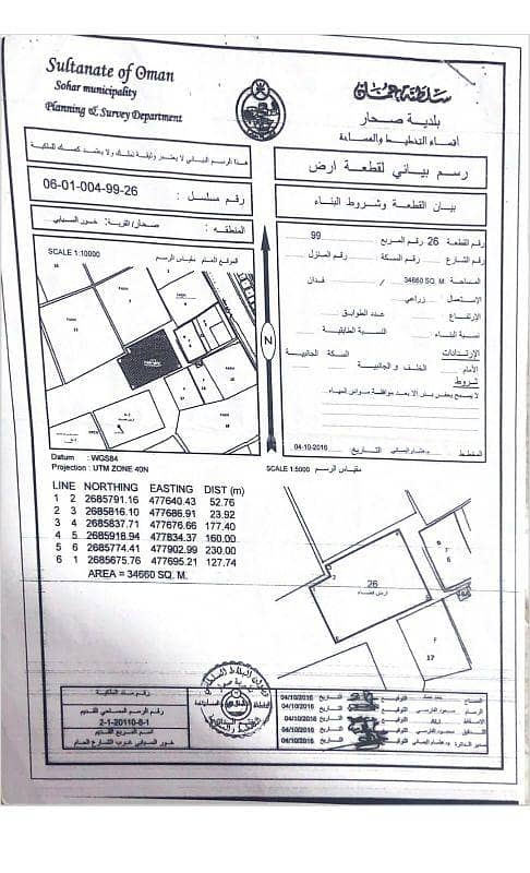 Residential Land For Sale in Sohar, Al Batinah Residential Land For Sale in Sohar, Al Batinah