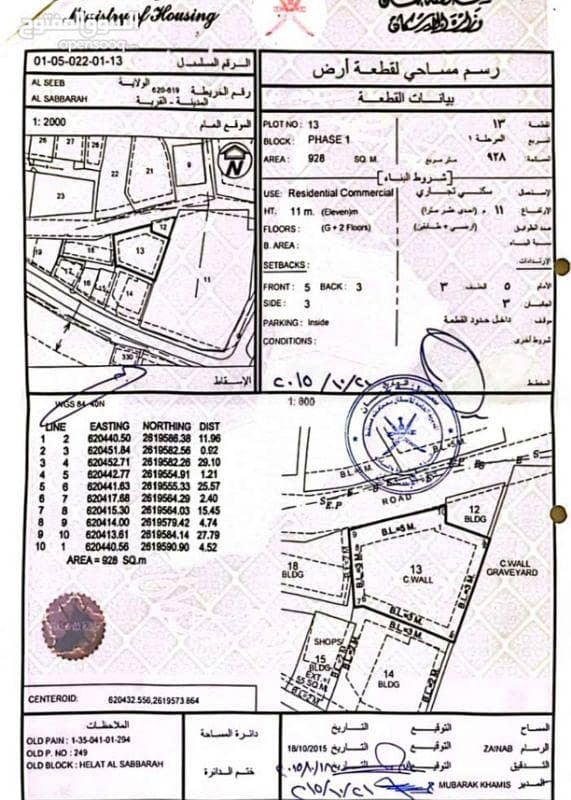 أرض سكنية للبيع في السيب، مسقط